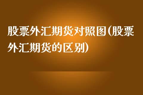 股票外汇期货对照图(股票外汇期货的区别)