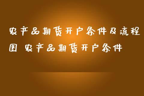 农产品期货开户条件及流程图 农产品期货开户条件_理财百科_第1张_宇龙理财网 农产品期货开户条件及流程图 农产品期货开户条件_https://www.dglong8.com_理财百科_第1张