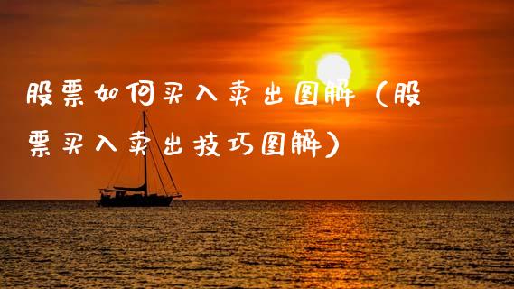 股票如何买入卖出图解（股票买入卖出技巧图解）