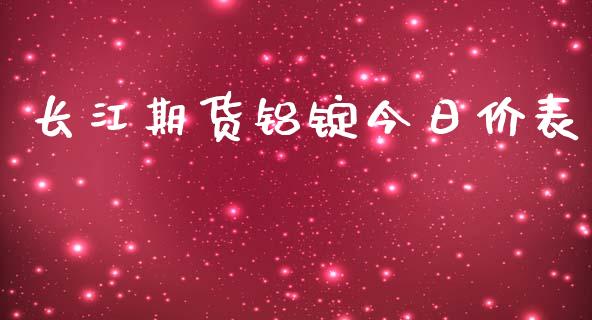 长江期货铝锭今日价表