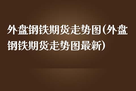外盘钢铁期货走势图(外盘钢铁期货走势图最新)