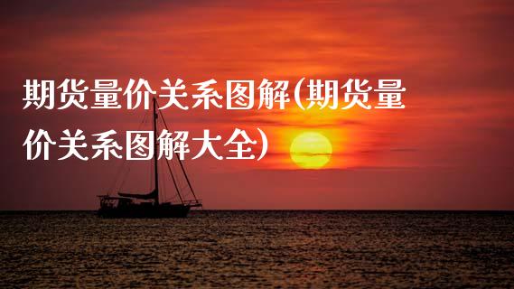 期货量价关系图解(期货量价关系图解大全)