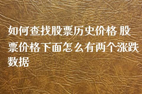 如何查找股票历史价格 股票价格下面怎么有两个涨跌数据_股票理财_第1张_宇龙理财网 如何查找股票历史价格 股票价格下面怎么有两个涨跌数据_https://www.dglong8.com_股票理财_第1张