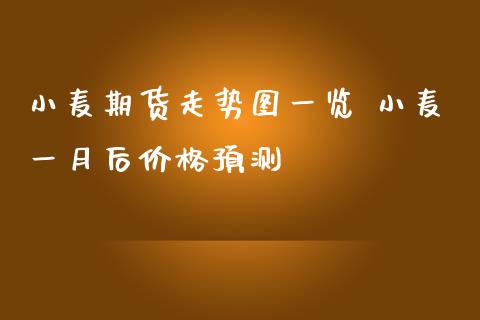 小麦期货走势图一览 小麦一月后价格预测