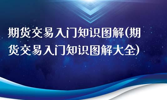 期货交易入门知识图解(期货交易入门知识图解大全)
