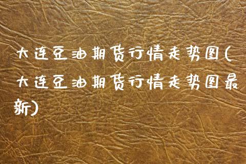 大连豆油期货行情走势图(大连豆油期货行情走势图最新)