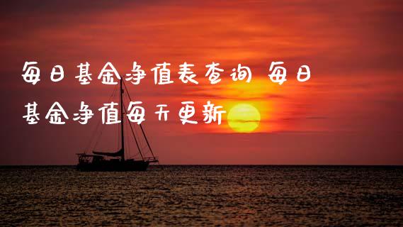 每日基金净值表查询 每日基金净值每天更新