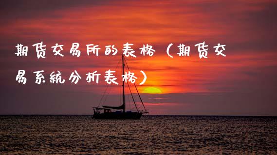 期货交易所的表格（期货交易系统分析表格）