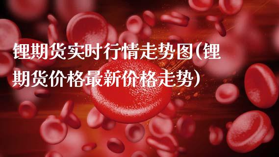 锂期货实时行情走势图(锂期货价格最新价格走势)