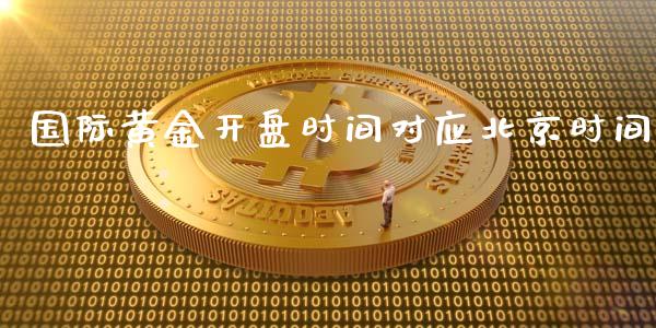 国际黄金开盘时间对应时间