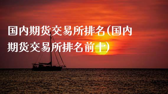 国内期货交易所排名(国内期货交易所排名前十)