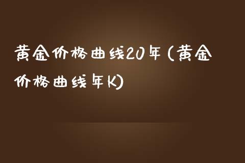 黄金价格曲线20年(黄金价格曲线年K)