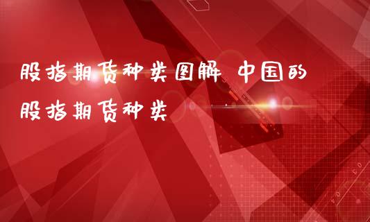股指期货种类图解 中国的股指期货种类