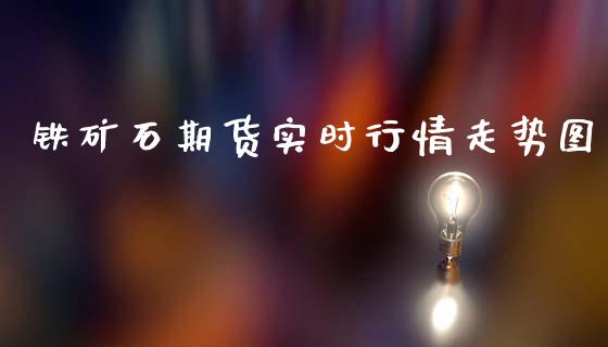 铁矿石期货实时行情走势图