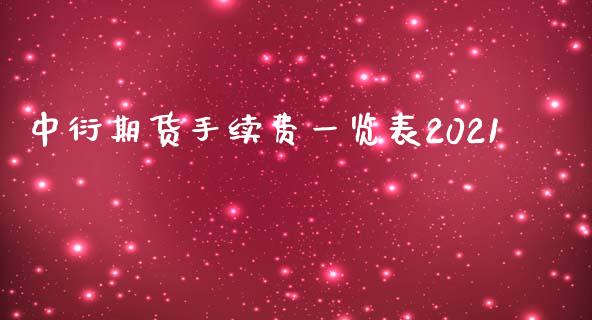 中衍期货手续费一览表2021