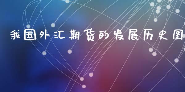 我国外汇期货的发展历史图